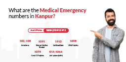 emergency numbers in asansol